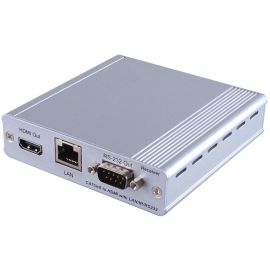 Cypress Приймач HDMI по витій парі CH-507RXBD