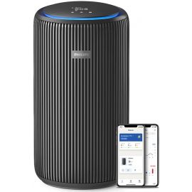 Philips Очисник повітря PureProtect 3200, 135м2, 520м3/год, HEPA +вугільний фільтр, Wi-Fi, 5 режими, синьо-сірий