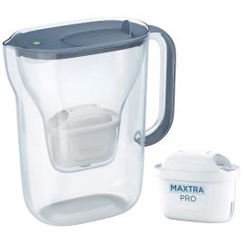 Фільтр-глечик Brita Style Essential MXPro 2.4л (1.4л очищеної води) + 3 картриджа сіро-блакитний